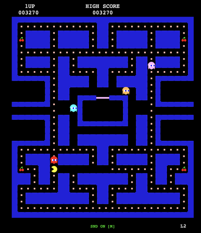 Retro Pacman